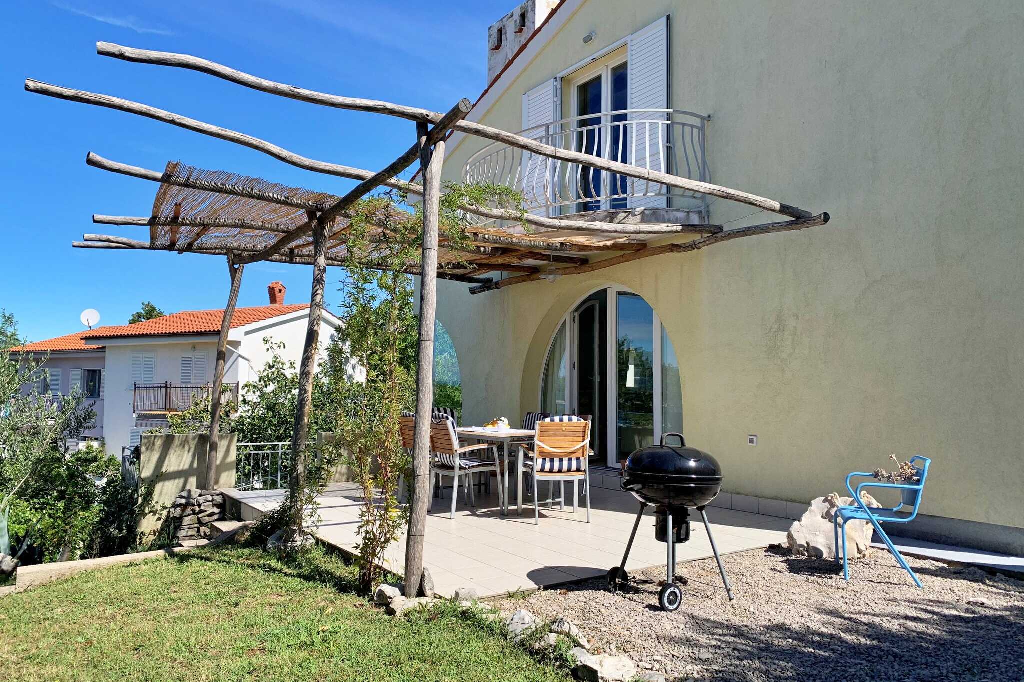 Proprietà