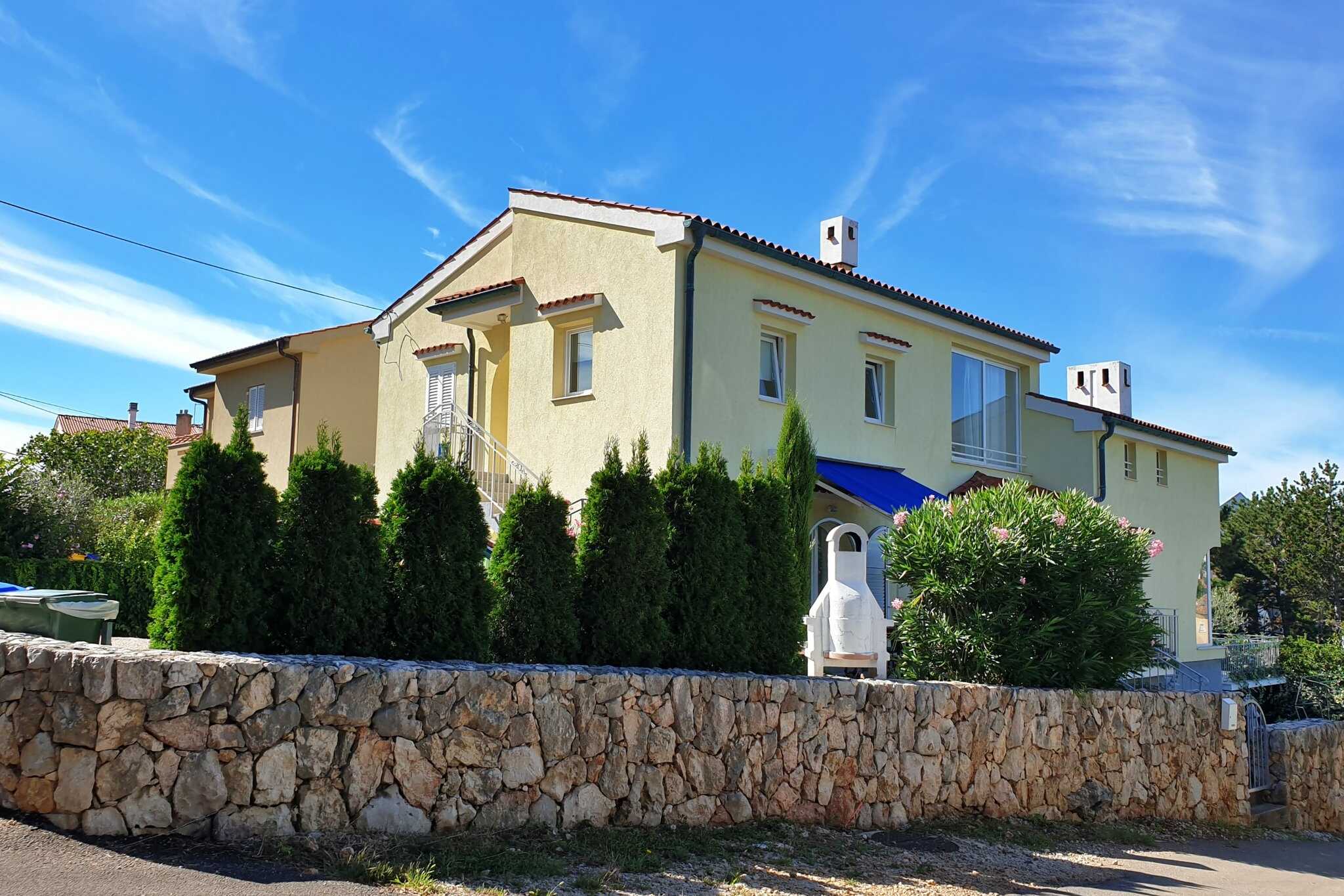 Proprietà
