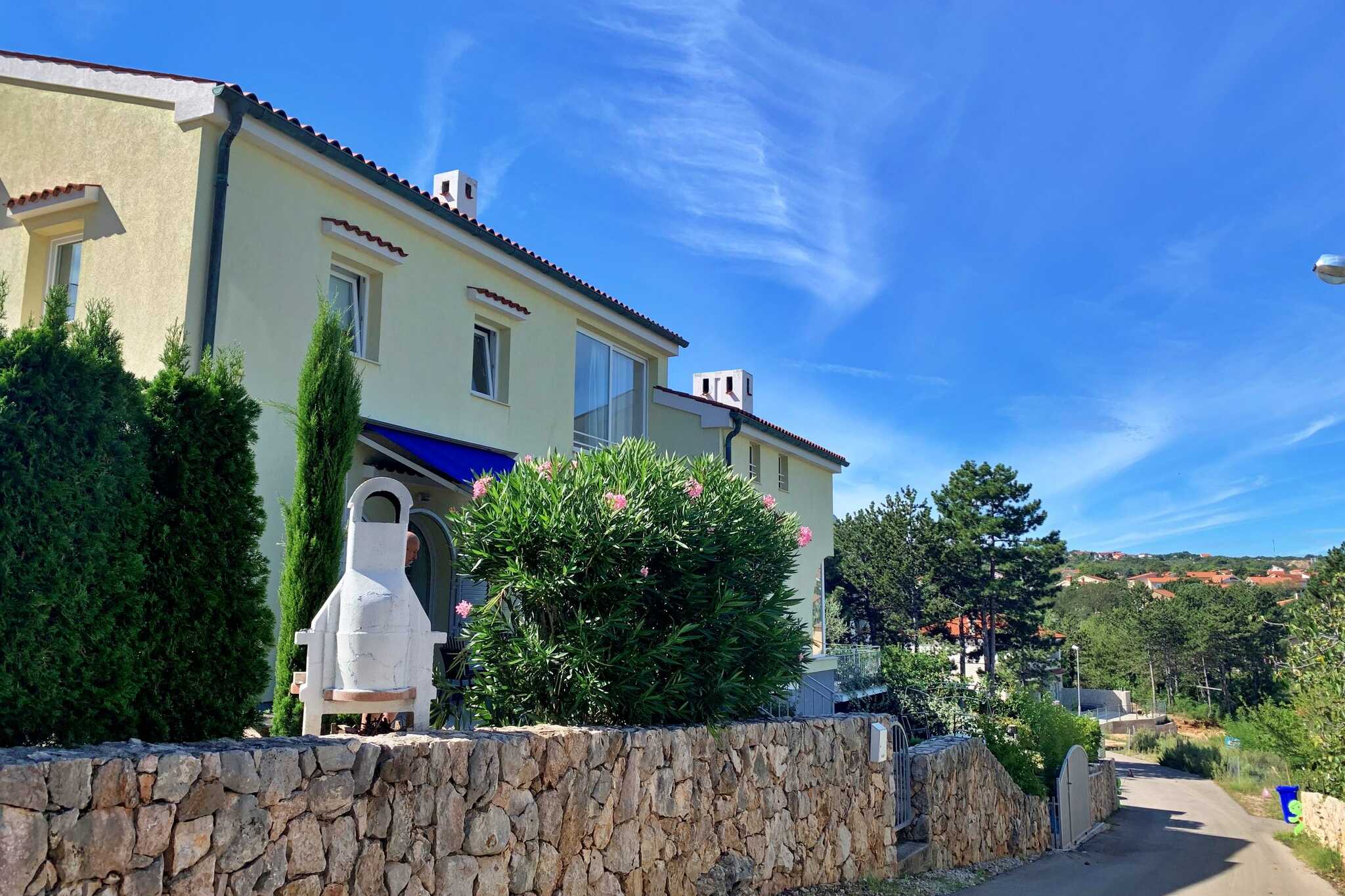 Proprietà